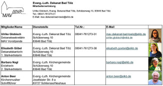 Kontaktdaten des MAV 2024/25